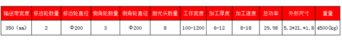 1200型45度拋光機