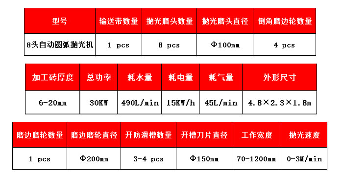 8頭瓷磚圓弧拋光機