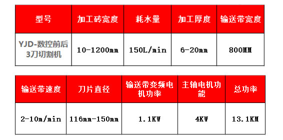 前后三刀數控瓷磚切割機參數